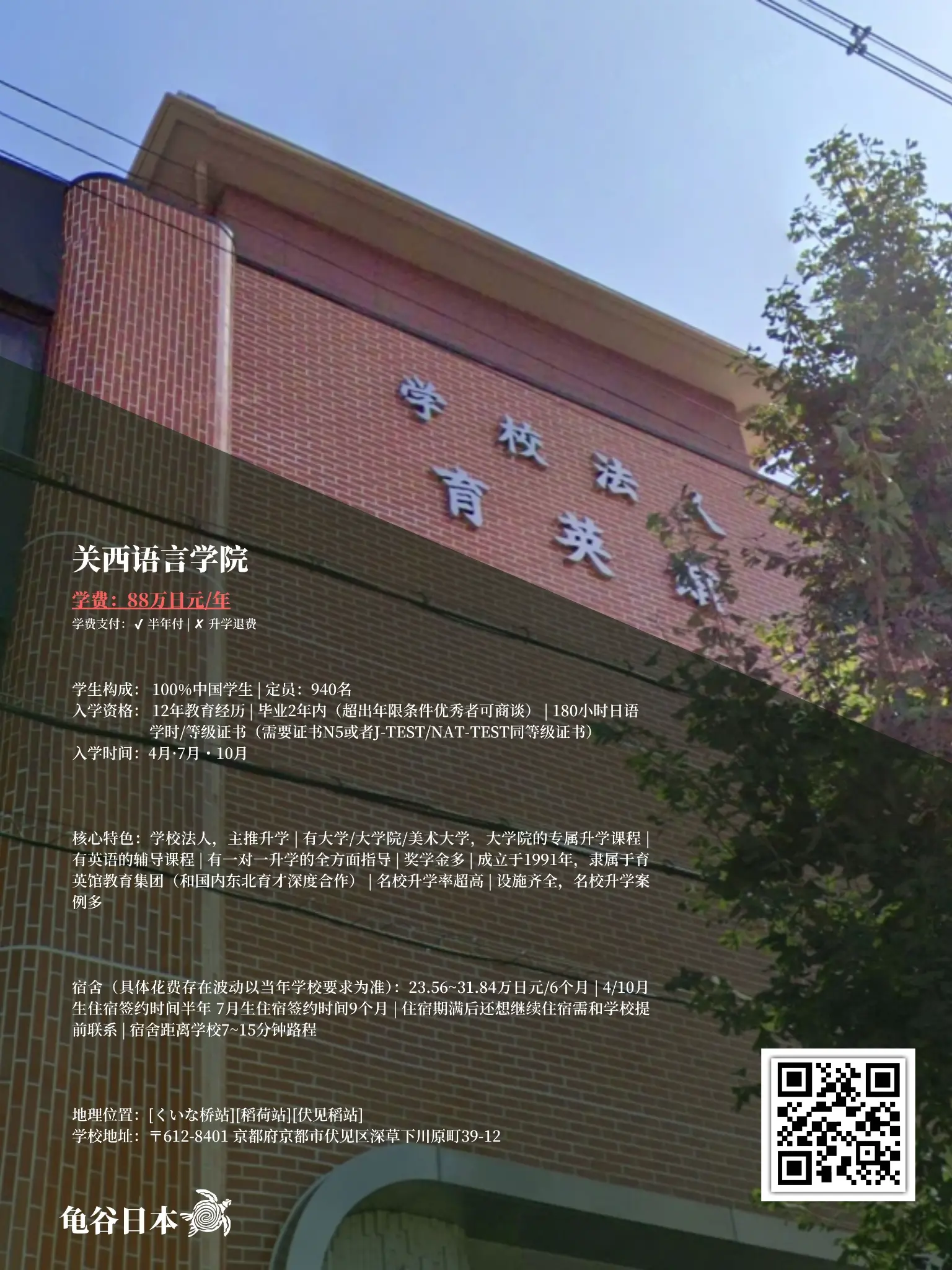 关西语言学院